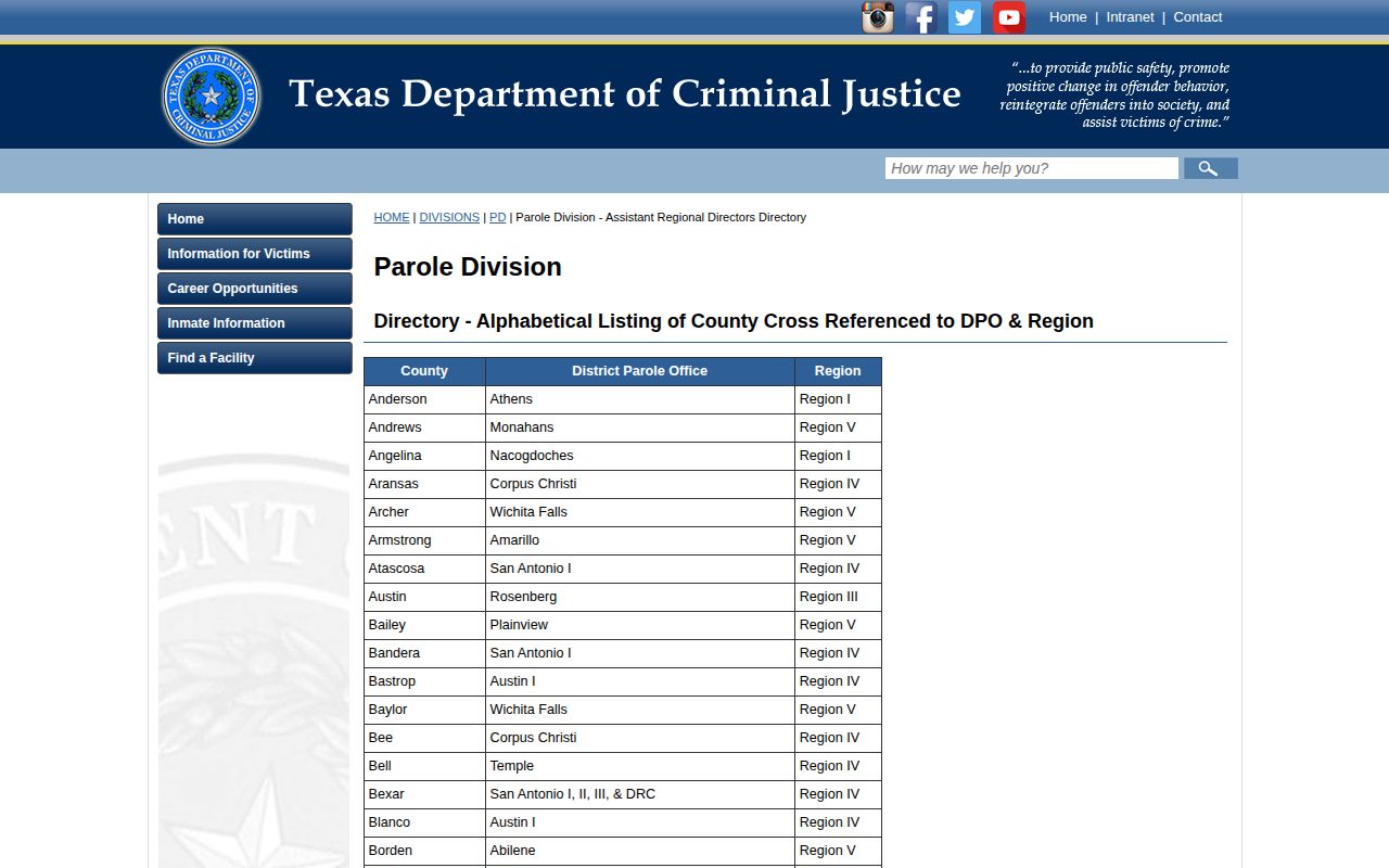 TDCJ county directory assigning Scurry County parole supervision to Abilene